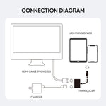 JOYROOM S-H141 1080P 8 Pin 轉 HDMI 轉換器，S-H141
