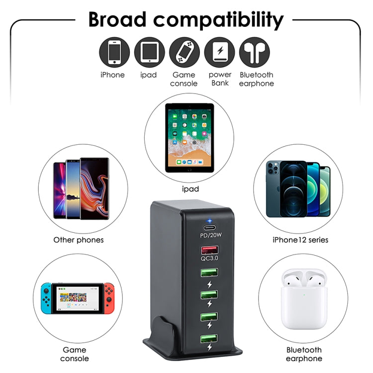 6合1 65W PD USB-C / Type-C + QC 3.0 USB + 4 USB 多埠旅行充電器，US插頭，EU插頭，UK插頭，AU插頭