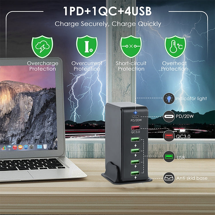 6合1 65W PD USB-C / Type-C + QC 3.0 USB + 4 USB 多埠旅行充電器，US插頭，EU插頭，UK插頭，AU插頭