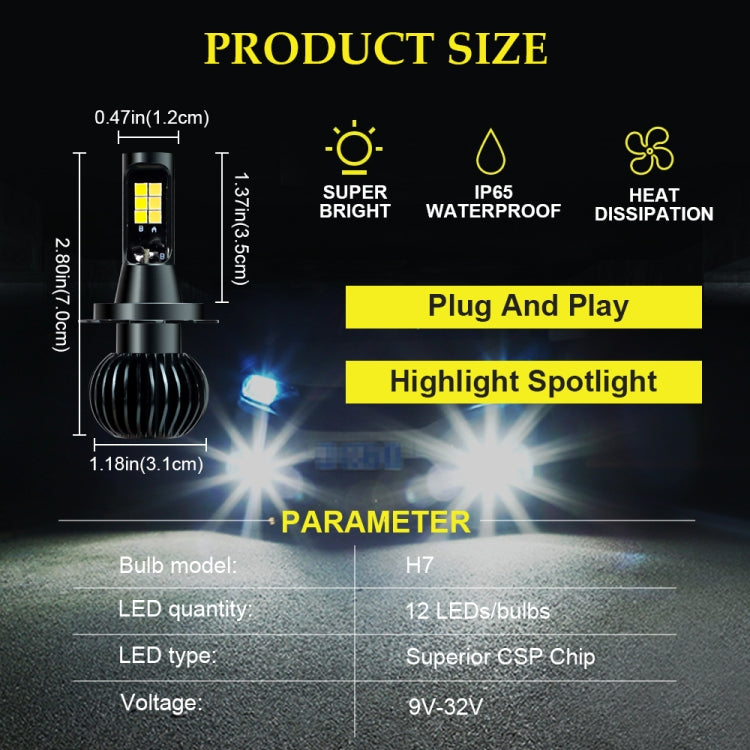 DC9-32V / 3000LM / 30W / 6000K+3000K IP65 Car LED Double Color Fog Light with 12LEDs CSP Lamp Beads, 2 PCS EV15 H7