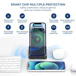 S6 三合一多功能磁吸無線充電支架，適用於 iPhone、iWatch 及 AirPods
