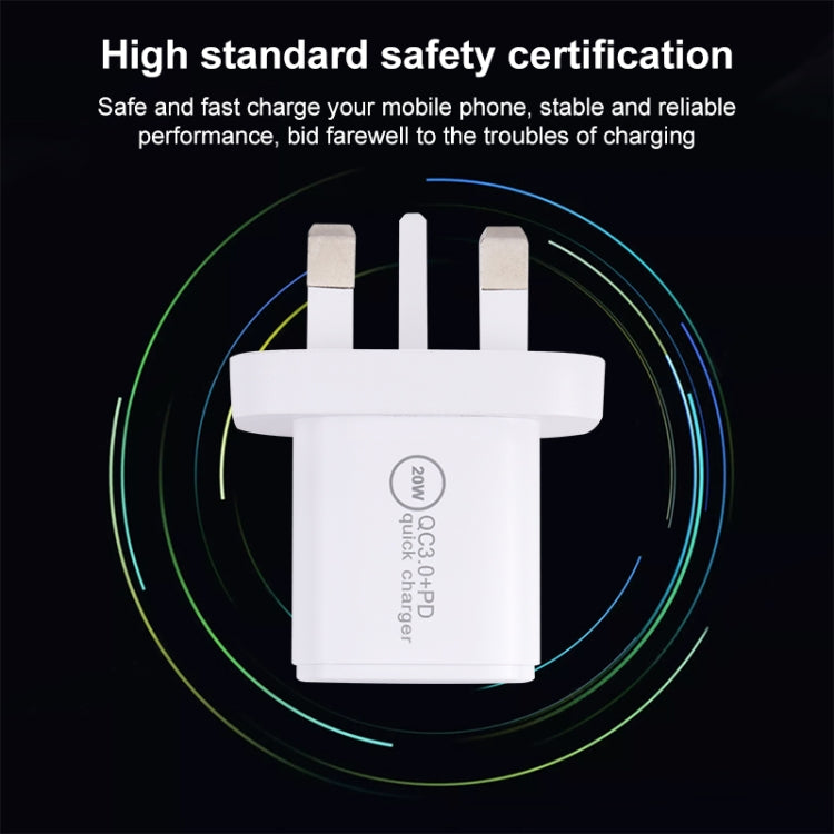 20WACB 20W QC3.0 + PD快充充電器，澳規插頭，歐規插頭，美規插頭