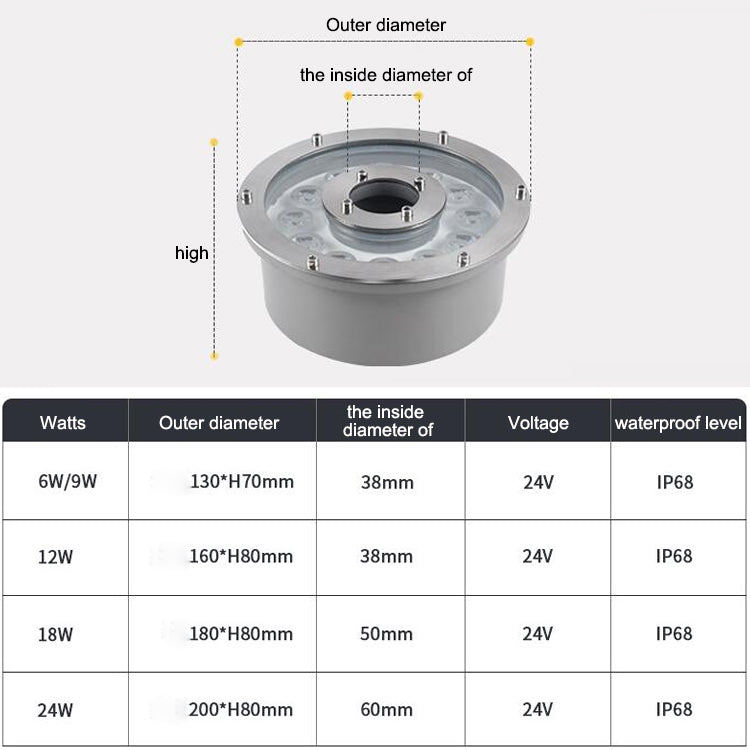 景觀環形 LED 鋁合金水下噴泉燈，6W，9W，12W，18W，24W