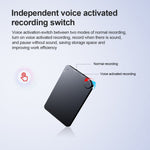 K2便攜超薄卡片語音錄音筆，4GB，8GB，16GB，32GB