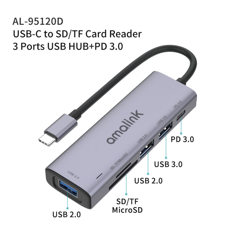amalink 95120D Type-C / USB-C 轉 SD/TF + 3埠 USB + PD 3.0 多功能集線器擴充座，95120D