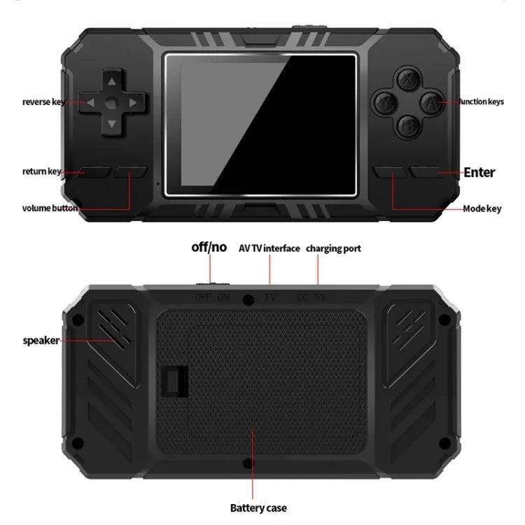 S8 3.0 吋螢幕經典掌上型遊戲機，內建 520 款遊戲，S8／軍綠色，S8／黑色，S8／藍色