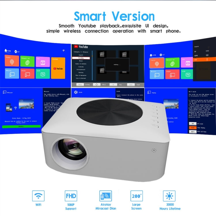 Y2 800x480P 80ANSI迷你LCD LED智慧投影機，美規插頭，英規插頭，澳規插頭，歐規插頭