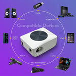 Y2 800x480P 80ANSI迷你LCD LED智慧投影機，美規插頭，英規插頭，澳規插頭，歐規插頭