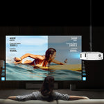 Y2 800x480P 80ANSI迷你LCD LED智慧投影機，美規插頭，英規插頭，澳規插頭，歐規插頭
