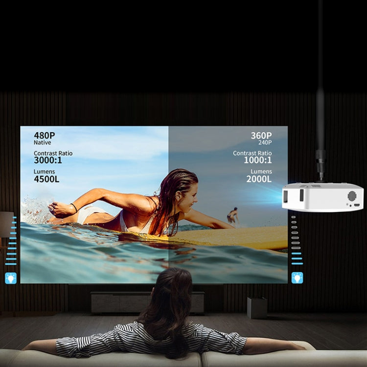 Y2 800x480P 80ANSI迷你LCD LED智慧投影機，美規插頭，英規插頭，澳規插頭，歐規插頭