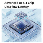 USAMS BU12 TWS 半入耳藍牙 5.1 無線耳機，USAMS BU12