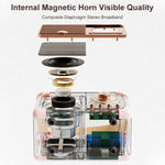 HM11 PLUS 便攜HIFI迷你復古無線藍牙音箱，HM11 PLUS（黃色）、HM11 PLUS（黑色）、HM11 PLUS（紫色）、HM11 PLUS（粉色）、HM11 PLUS（綠色）