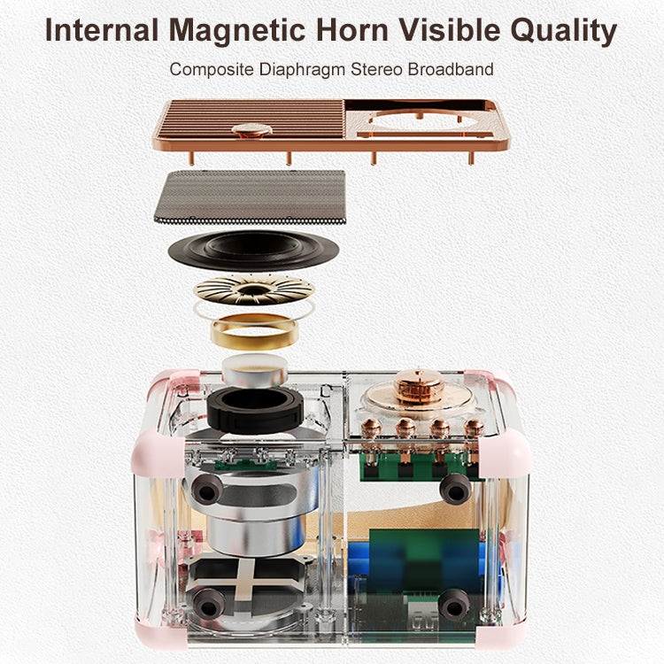 HM11 PLUS 便攜HIFI迷你復古無線藍牙音箱，HM11 PLUS（黃色）、HM11 PLUS（黑色）、HM11 PLUS（紫色）、HM11 PLUS（粉色）、HM11 PLUS（綠色）