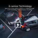 Anytek A60 車用 4 吋 IPS 螢幕高清 1080P 170 度廣角雙鏡頭 ADAS 行車記錄器，A60