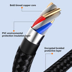 6A 66W 三合一 USB 轉 8 Pin + Micro USB + USB-C / Type-C 快充編織數據線，USB 轉 8 Pin+Micro USB+Type-C