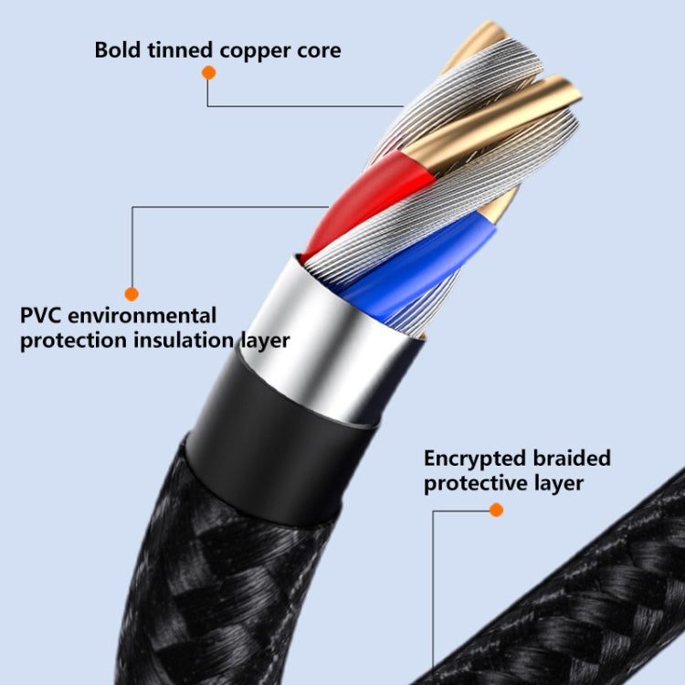 6A 66W 三合一 USB 轉 8 Pin + Micro USB + USB-C / Type-C 快充編織數據線，USB 轉 8 Pin+Micro USB+Type-C