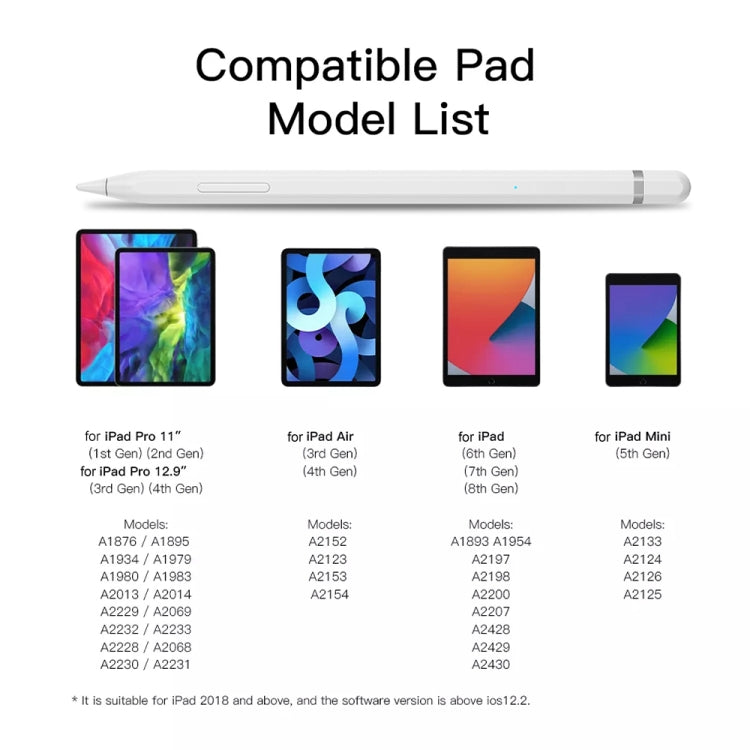 JD50 主動式觸控筆，具手掌拒識功能，適用於 2018 年後版本 iPad