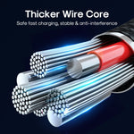 JOYROOM S-UL012A12 USB-A 轉 8 Pin 2.4A 同步數據線，1.2m USB-A 轉 8 Pin
