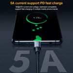 10Gbps USB-C / Type-C 公直頭對公彎頭充電數據傳輸線，50cm，1m，1.5m，2m，3m