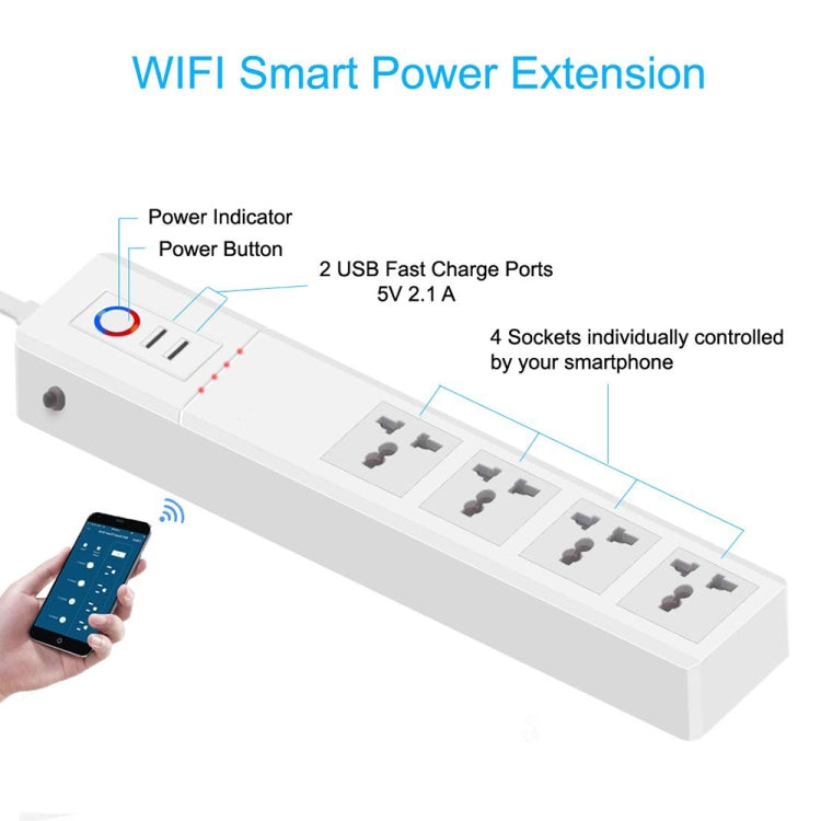 SM-SO306-M 四孔+兩USB多功能智慧電源排插，ZigBee 10A，ZigBee 16A，WiFi 10A，WiFi 16A