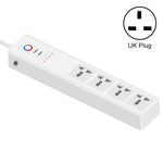SM-SO306-M 四孔+兩USB多功能智慧電源排插，ZigBee 10A，ZigBee 16A，WiFi 10A，WiFi 16A