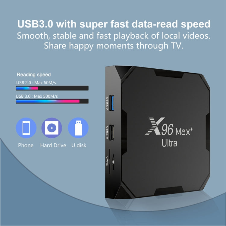 H96 Max+ Ultra 4GB+32GB Amlogic S905X4 8K智能電視盒 Android 11.0 媒體播放器，4GB+32GB，英國插頭，4GB+32GB，美國插頭，4GB+32GB，歐盟插頭，4GB+32GB，澳洲插頭