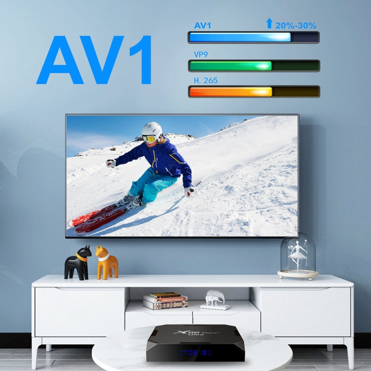 H96 Max+ Ultra 4GB+32GB Amlogic S905X4 8K智能電視盒 Android 11.0 媒體播放器，4GB+32GB，英國插頭，4GB+32GB，美國插頭，4GB+32GB，歐盟插頭，4GB+32GB，澳洲插頭