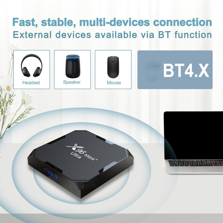 H96 Max+ Ultra 4GB+64GB Amlogic S905X4 8K智能電視盒 Android 11.0 媒體播放器，4GB+64GB，澳洲插頭，4GB+64GB，歐盟插頭，4GB+64GB，美國插頭，4GB+64GB，英國插頭