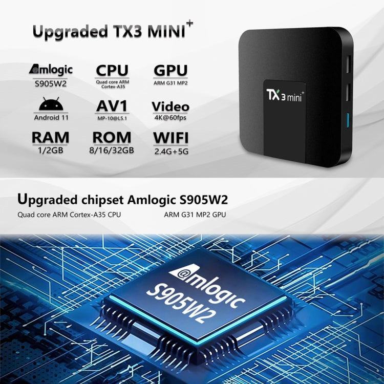 TX3 mini+ Android 11.0 智能電視盒，Amlogic S905W2 四核心，TX3 mini+，2GB+16GB，2.4GHz WiFi，TX3 mini+，2GB+16GB，2.4GHz / 5GHz WiFi，TX3 mini+，4GB+32GB，2.4GHz / 5GHz WiFi，TX3 mini+，4GB+64GB，2.4GHz / 5GHz WiFi