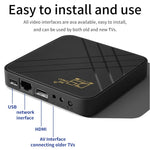 D9 PRO 2.4G/5G WIFI 4K 高清 Android 電視盒，D9 PRO 澳規插頭，D9 PRO 美規插頭，D9 PRO 歐規插頭，D9 PRO 英規插頭