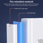 REMAX RP-U82 30W USB+USB-C/Type-C 雙介面快速充電器，中國插頭，英國插頭，美國插頭