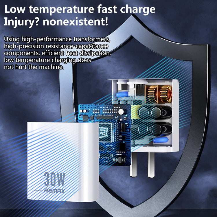 REMAX RP-U82 30W USB+USB-C/Type-C 雙介面快速充電器，中國插頭，英國插頭，美國插頭