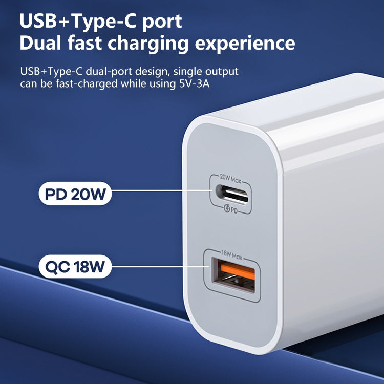 REMAX RP-U68 20W USB+USB-C/Type-C 雙介面快速充電器組，中國插頭，歐盟插頭，英國插頭，美國插頭