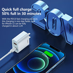 REMAX RP-U68 20W USB+USB-C/Type-C 雙介面快速充電器組，中國插頭，歐盟插頭，英國插頭，美國插頭