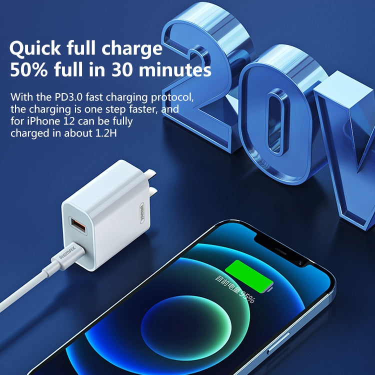 REMAX RP-U68 20W USB+USB-C/Type-C 雙介面快速充電器組，中國插頭，歐盟插頭，英國插頭，美國插頭