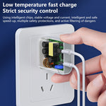 REMAX RP-U68 20W USB+USB-C/Type-C 雙介面快速充電器組，中國插頭，歐盟插頭，英國插頭，美國插頭