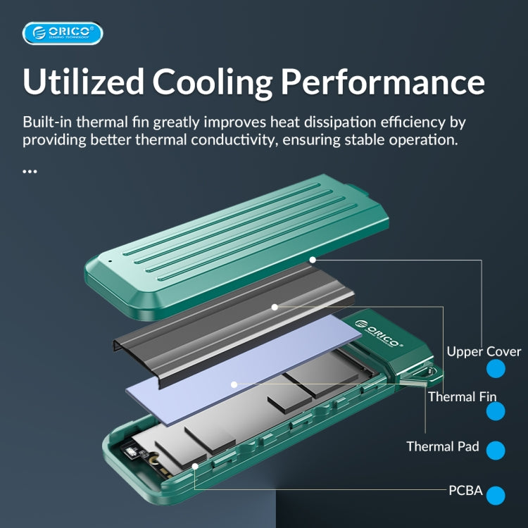 ORICO-USB3.1 Gen1 Type-C 6Gbps M.2 SATA SSD 外接盒