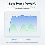 ORICO 25PW1-U3 2.5 吋外接硬碟盒，25PW1-U3，25PW1-C3，25PW1C-C3