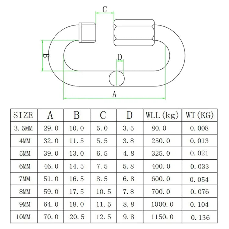 304不鏽鋼快速連接環跑道扣環，5個3.5mm，5個4mm，3個5mm，3個6mm，2個7mm，2個8mm，9mm，10mm