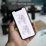 NEJE MASTER 3 Plus 雷射雕刻機搭配 N40630 雷射模組，MASTER 3 Plus 搭配 N40630（歐規插頭），MASTER 3 Plus 搭配 N40630（美規插頭）