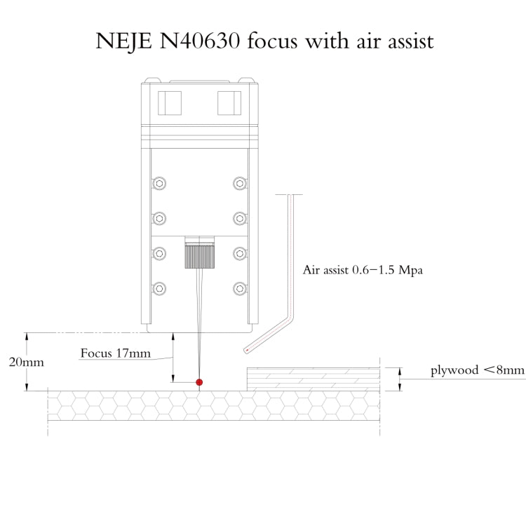 NEJE MASTER 3 Plus 雷射雕刻機搭配 N40630 雷射模組，MASTER 3 Plus 搭配 N40630（歐規插頭），MASTER 3 Plus 搭配 N40630（美規插頭）