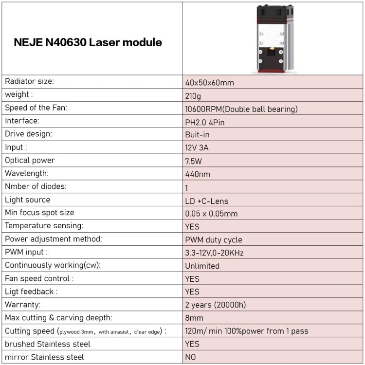 NEJE MASTER 3 Plus 雷射雕刻機搭配 N40630 雷射模組，MASTER 3 Plus 搭配 N40630（歐規插頭），MASTER 3 Plus 搭配 N40630（美規插頭）