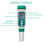 SmartSensor AR8012 便攜式數位鹽度計，AR8012