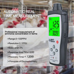SmartSensor AR8500 手持式氨氣 NH3 檢測儀，AR8500
