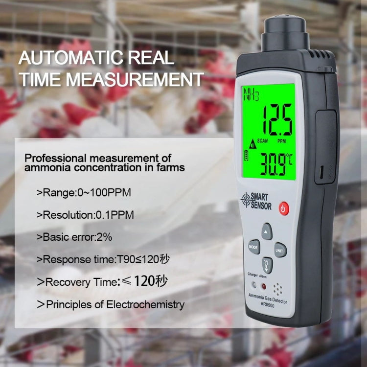 SmartSensor AR8500 手持式氨氣 NH3 檢測儀，AR8500