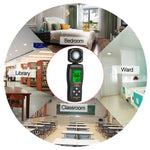 SmartSensor AS803 手持數位照度計