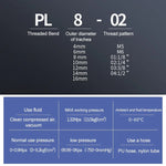 PL6-04 LAIZE 2個公螺紋彎頭氣動快速接頭，PL4-01（10個），PL4-02（10個），PL4-M5（10個），PL6-01（10個），PL6-02（10個），PL6-03（10個），PL6-04（2個），PL6-M5（10個），PL8-01（10個），PL8-02（10個），PL8-03（10個）