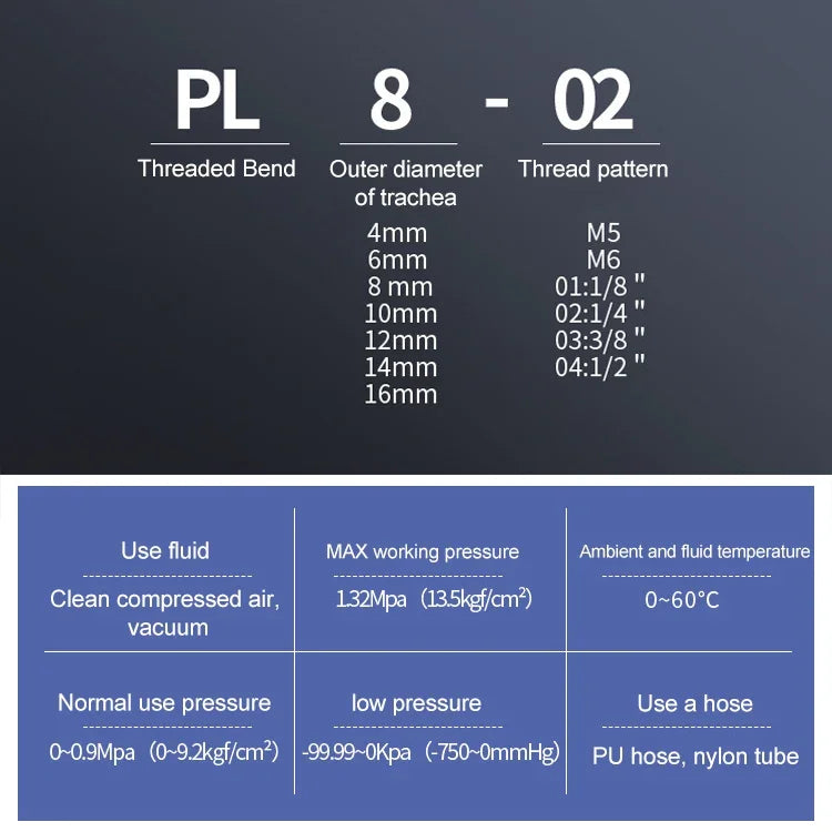 PL6-04 LAIZE 2個公螺紋彎頭氣動快速接頭，PL4-01（10個），PL4-02（10個），PL4-M5（10個），PL6-01（10個），PL6-02（10個），PL6-03（10個），PL6-04（2個），PL6-M5（10個），PL8-01（10個），PL8-02（10個），PL8-03（10個）