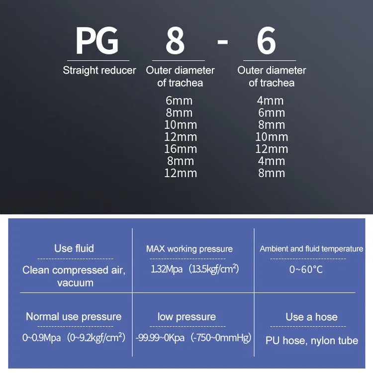 LAIZE 10個塑料減徑直通氣動快速接頭，PG6-4，PG8-4，PG8-6，PG10-6，PG10-8，PG12-8，PG12-10，PG16-12