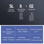 SL4-01 LAIZE 2 件節流閥快速接頭氣動連接器，SL4-01（2 件），SL4-02，SL4-M5（2 件），SL6-01（2 件），SL6-02，SL6-03，SL6-04，SL6-M5（2 件），SL8-01（2 件），SL8-02，SL8-03，SL8-04，SL10-01（2 件），SL10-02，SL10-03，SL10-04，SL12-02